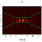Dispersion coordinates field image_Capella_obsid_24839