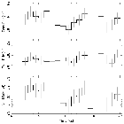 Light curve_Capella_obsid_24839