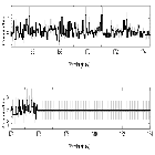 Counts Spectrum (4)_Capella_obsid_24839