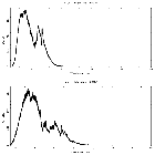 Counts spectrum_EXO 1846-031_obsid_20899