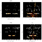 Order-sorting image_theta 1 Ori C_obsid_22998