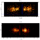Dispersion coordinates field image_theta 1 Ori C_obsid_22998