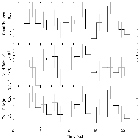 Light curve_theta 1 Ori C_obsid_22998