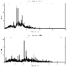 Counts spectrum_theta 1 Ori C_obsid_22998