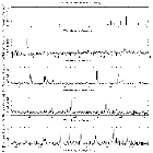 Flux spectrum (1)_theta 1 Ori C_obsid_22998