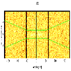 Dispersion coordinates field image_AT 2019pev_obsid_21406