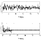 Counts Spectrum (4)_AT 2019pev_obsid_21406