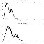 Counts spectrum_EXO 1846-031_obsid_20900