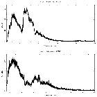Counts spectrum_Her X-1 (4U 1656+35)_obsid_23360