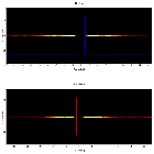 Dispersion coordinates field image_Her X-1 (4U 1656+35)_obsid_23356