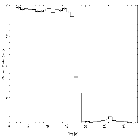 Light curve_Her X-1 (4U 1656+35)_obsid_23356