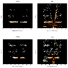 Order-sorting image_theta 1 Ori C_obsid_23002