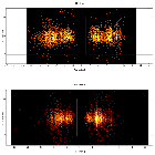 Dispersion coordinates field image_theta 1 Ori C_obsid_23002