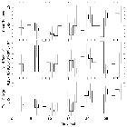 Light curve_theta 1 Ori C_obsid_23002