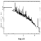 Flux Preview_theta 1 Ori C_obsid_24624