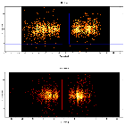 Dispersion coordinates field image_theta 1 Ori C_obsid_24624