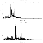 Counts spectrum_theta 1 Ori C_obsid_24624
