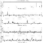 Flux spectrum (1)_theta 1 Ori C_obsid_24624