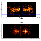 Dispersion coordinates field image_theta 1 Ori C_obsid_23004