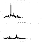 Counts spectrum_theta 1 Ori C_obsid_23004