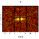 Dispersion coordinates field image_Ark 564_obsid_23099