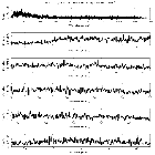 Counts Spectrum (1)_Ark 564_obsid_23099