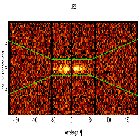Dispersion coordinates field image_Ark 564_obsid_22290