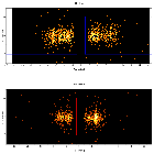 Dispersion coordinates field image_WR 48a_obsid_22938