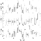 Light curve_WR 48a_obsid_22938