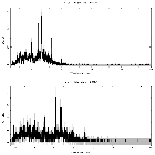 Counts spectrum_WR 48a_obsid_22938