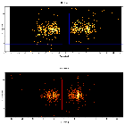 Dispersion coordinates field image_WR 48a_obsid_23085