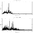 Counts spectrum_WR 48a_obsid_23085