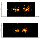 Dispersion coordinates field image_WR 48a_obsid_21162