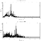 Counts spectrum_WR 48a_obsid_21162
