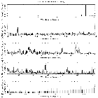 Flux spectrum (1)_WR 48a_obsid_21162