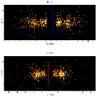 Dispersion coordinates field image_Mrk 279_obsid_24667