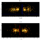 Dispersion coordinates field image_Mrk 279_obsid_24666