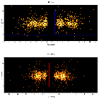 Dispersion coordinates field image_Mrk 279_obsid_24662
