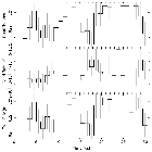 Light curve_Mrk 279_obsid_24662