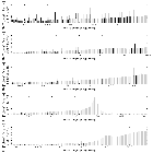 Flux spectrum (2)_Mrk 279_obsid_24662