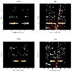 Order-sorting image_theta 1 Ori C_obsid_24831