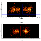 Dispersion coordinates field image_theta 1 Ori C_obsid_24831