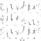Light curve_theta 1 Ori C_obsid_24831