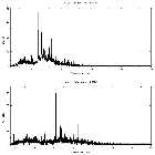 Counts spectrum_theta 1 Ori C_obsid_24831