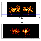 Dispersion coordinates field image_theta 1 Ori C_obsid_24906