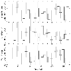 Light curve_theta 1 Ori C_obsid_24906