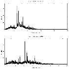 Counts spectrum_theta 1 Ori C_obsid_24906