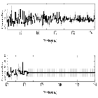 Counts Spectrum (4)_TW Hydrae_obsid_23382