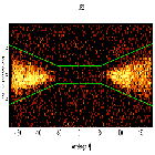 Dispersion coordinates field image_HZ 43_obsid_62635