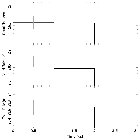 Light curve_HZ 43_obsid_62635